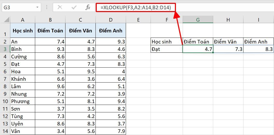 Muốn hàm XLOOKUP trả về nhiều giá trị, chỉ cần nhập công thức ở ô đầu tiên