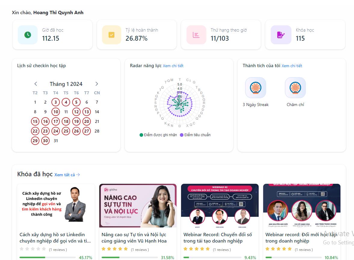 Góc học tập trên hệ thống LMS của mỗi nhân sự