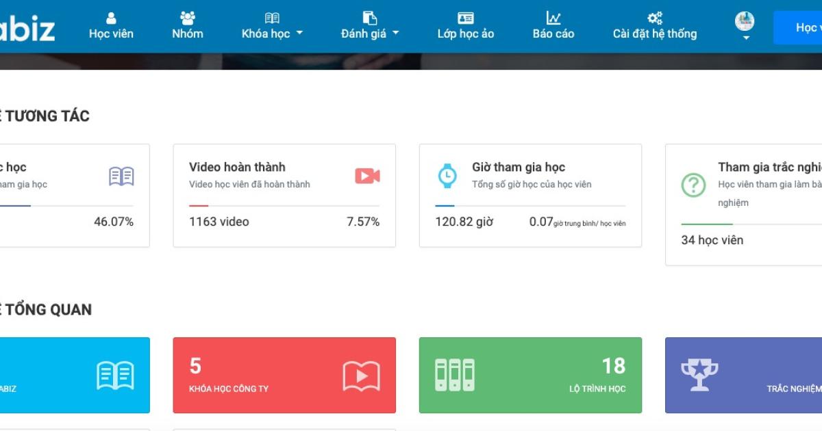 Giao diện hệ thống quản lý học tập Acabiz