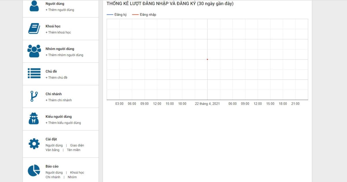 Giao diện quản lý học tập của CLS