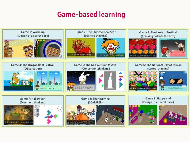 Game-based learning đề cập đến việc học tập dựa trên trò chơi nhằm cải thiện việc học