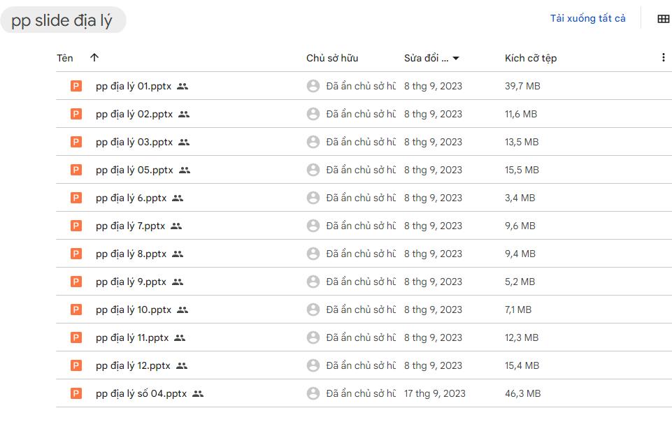 Tải ngay 99+ slide powerpoint địa lý đẹp mắt giúp bài thuyết trình ấn tượng