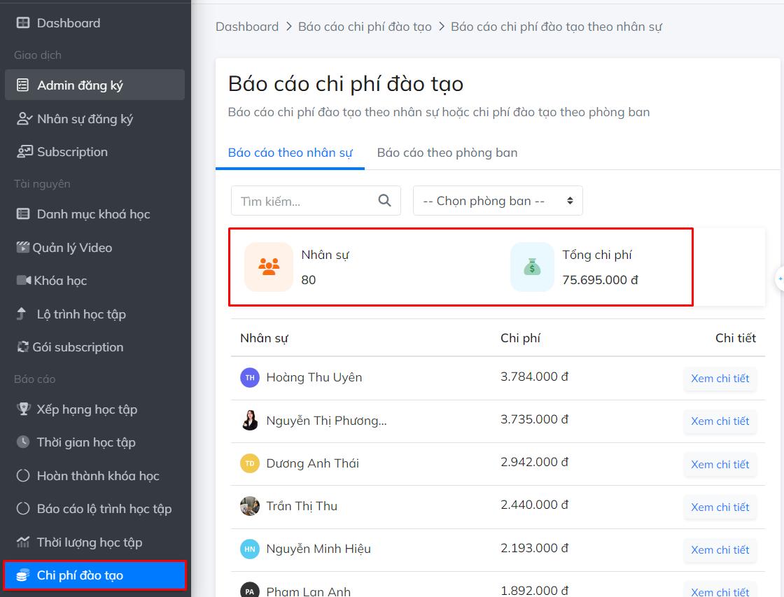 Báo cáo chi phí đào tạo trên hệ thống LMS Gitiho