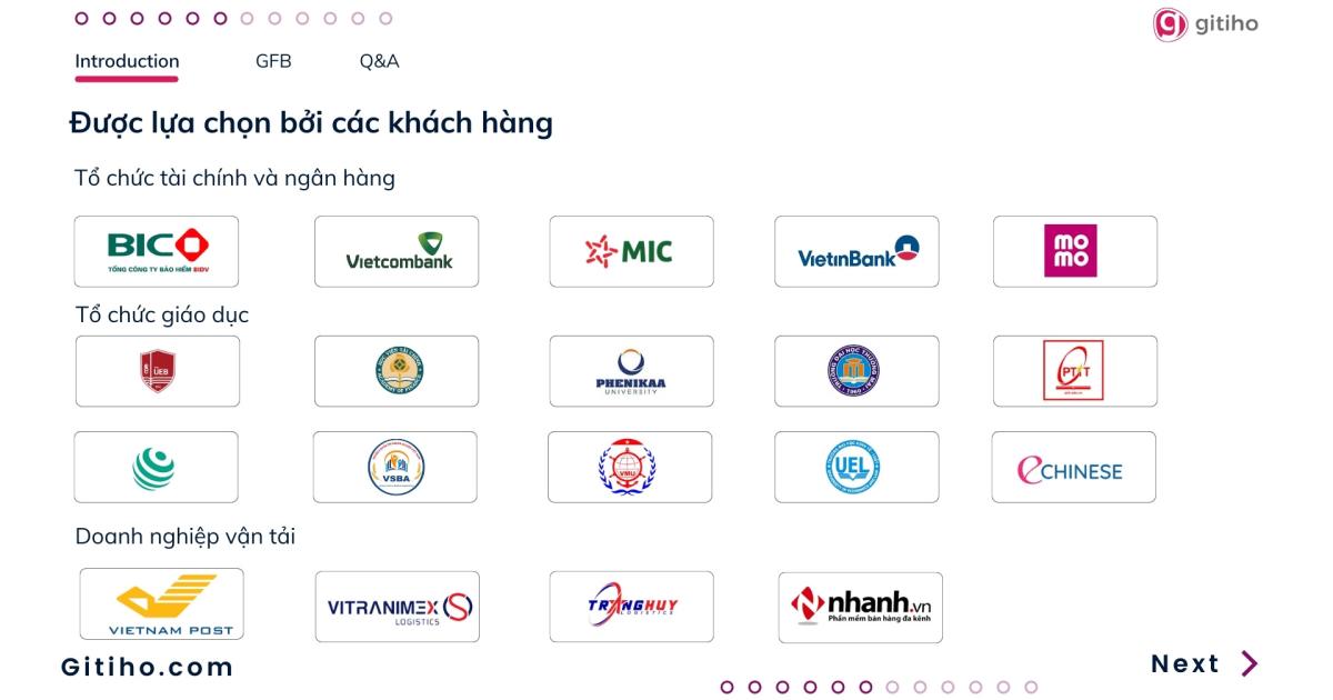 Phương pháp đào tạo kiến thức sản phẩm tại doanh nghiệp