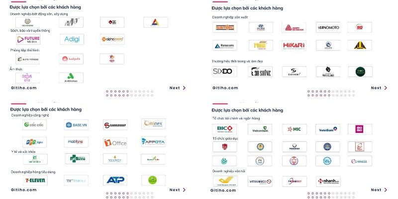 Daonh nghiệp tin tưởng sử dụng giải pháp Gitiho for Leading Business 