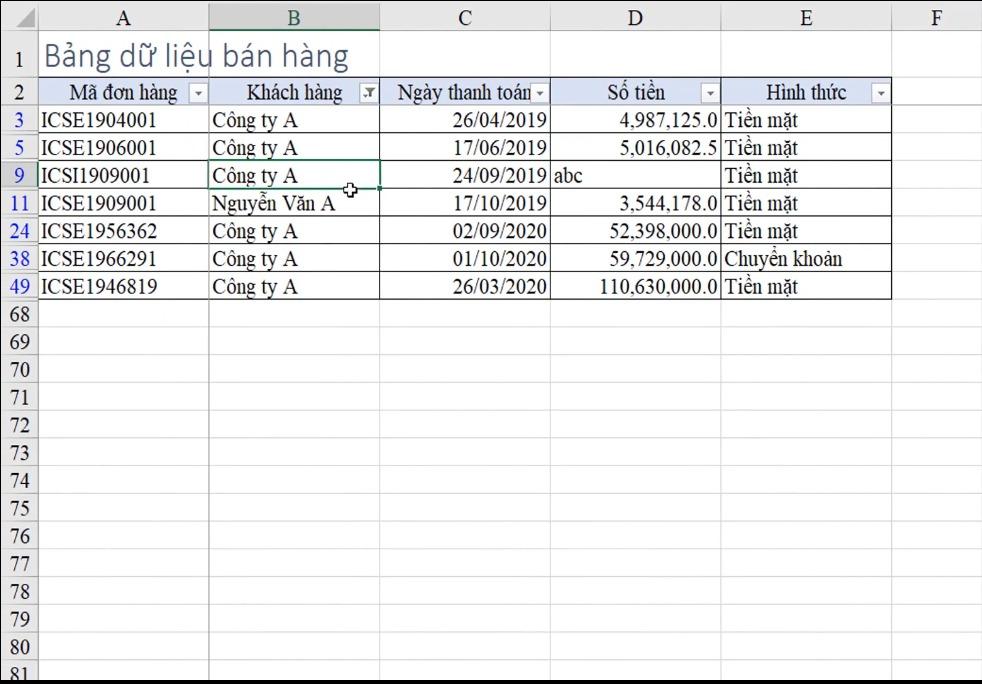 3 khóa học Excel cho người đi làm vận dụng ngay vào công việc