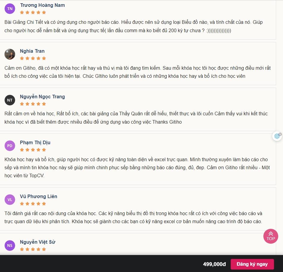 Đánh giá 5 sao của khách hàng dành cho giảng viên và khóa học