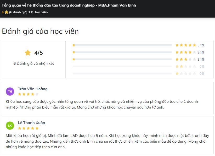 Học viên đánh giá về khóa học