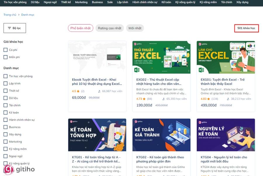 Cung cấp kiến thức cho nhân viên là một trong những cách cải thiện khoảng cách kỹ năng hiệu quả nhất