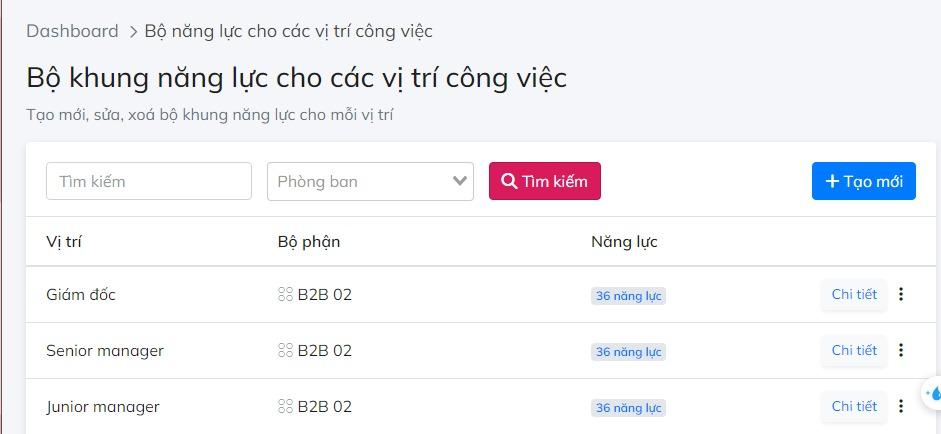 Gitiho xây dựng bộ khung năng lực cho các vị trí công việc rất đầy đủ và chi tiết