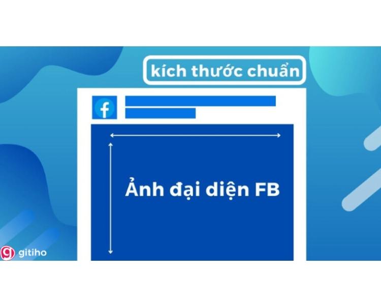 Kích thước ảnh đăng Facebook chuẩn, tối ưu bố cục