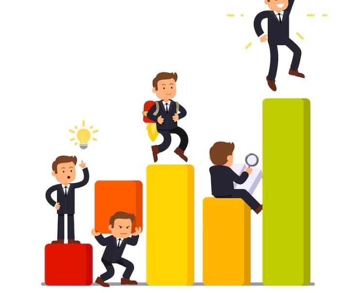 5 nguyên tắc kỷ luật bản thân, áp dụng sẽ thành công