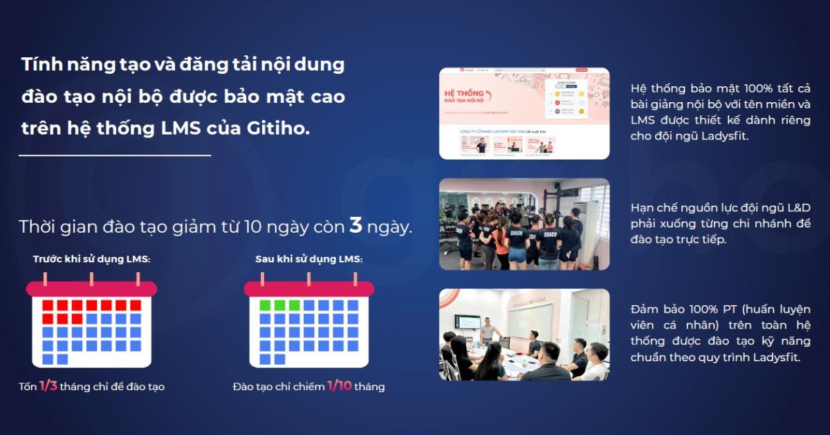 Gitiho đồng hành cùng chuỗi Fitness Ladysfit đột phá hiệu quả đào tạo với hệ thống LMS