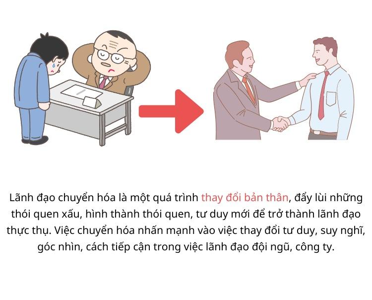 Chuyển hóa lãnh đạo như biến bạn trở thành một con người khác theo hướng tích cực hơn