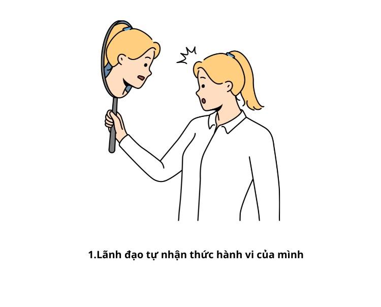 Lãnh đạo phải tự nhận thức được hành vi của mình