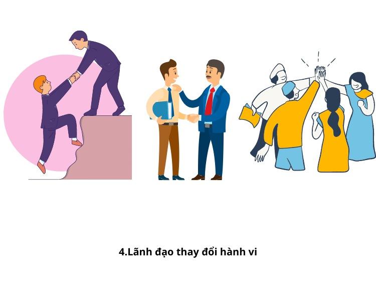 Đã đến lúc lãnh đạo cần thay đổi hành vi