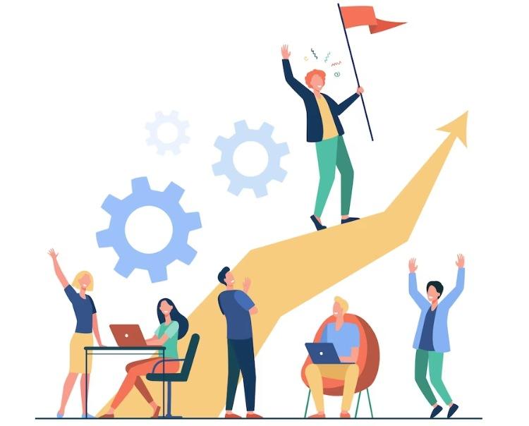 Việc thiết lập mục tiêu cho đội, nhóm đặc biệt quan trọng