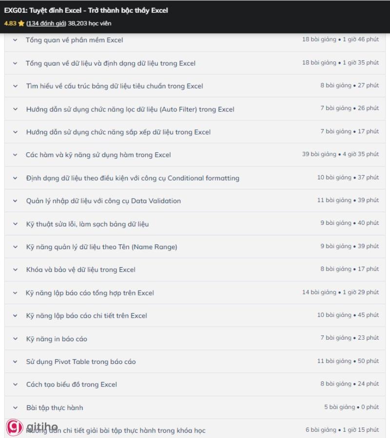 Các nội dung trong khóa học giúp bạn áp dụng ngay vào công việc một cách dễ dàng