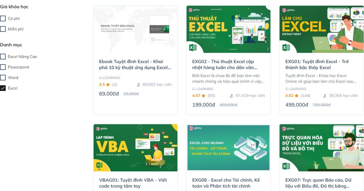 Mã giảm giá Gitiho giảm 50% giá trị khóa học mới nhất