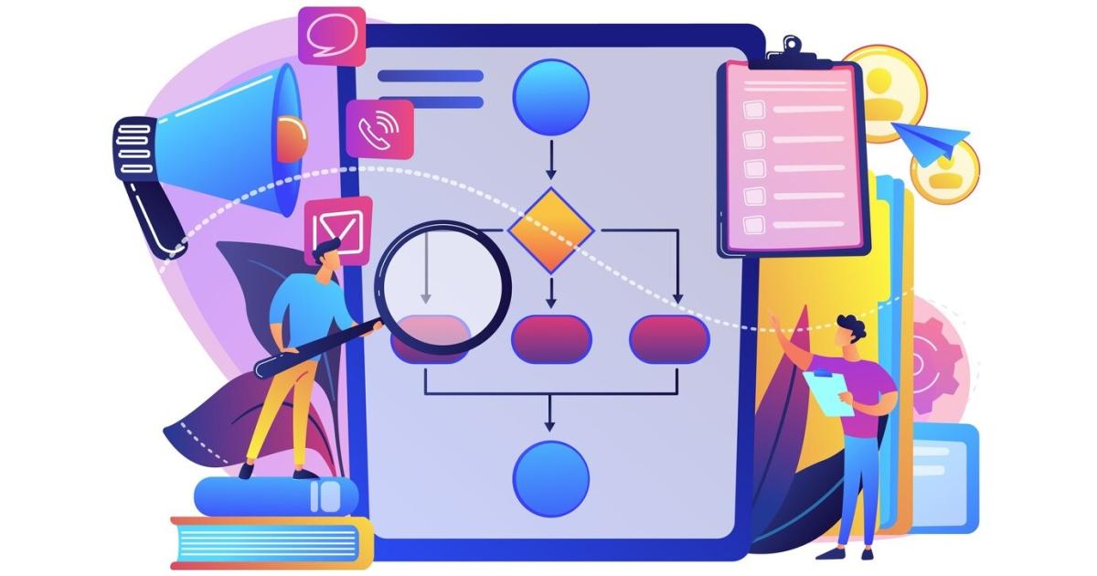 Hướng dẫn cách tạo ma trận kỹ năng Skill matrix cho tổ chức của bạn CHI TIẾT