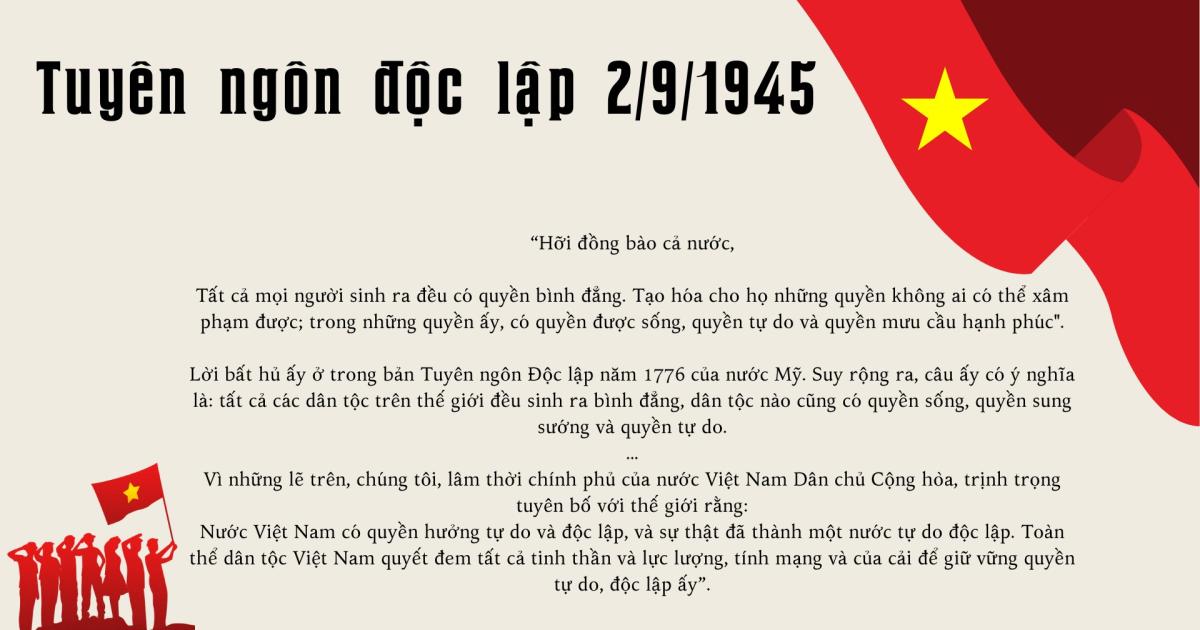 Click tải ngay 50+ mẫu slide powerpoint lịch sử Việt Nam đẹp nhất