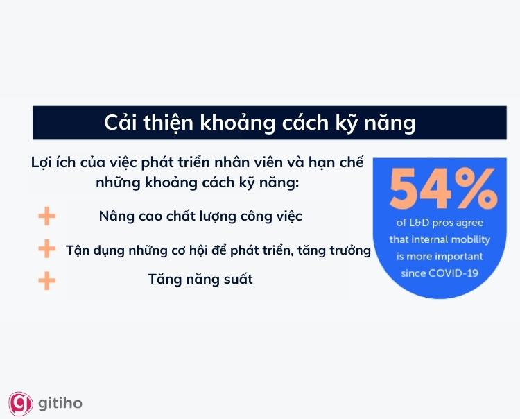 Tại sao cần nâng cao kỹ năng cho đội ngũ nhân viên?