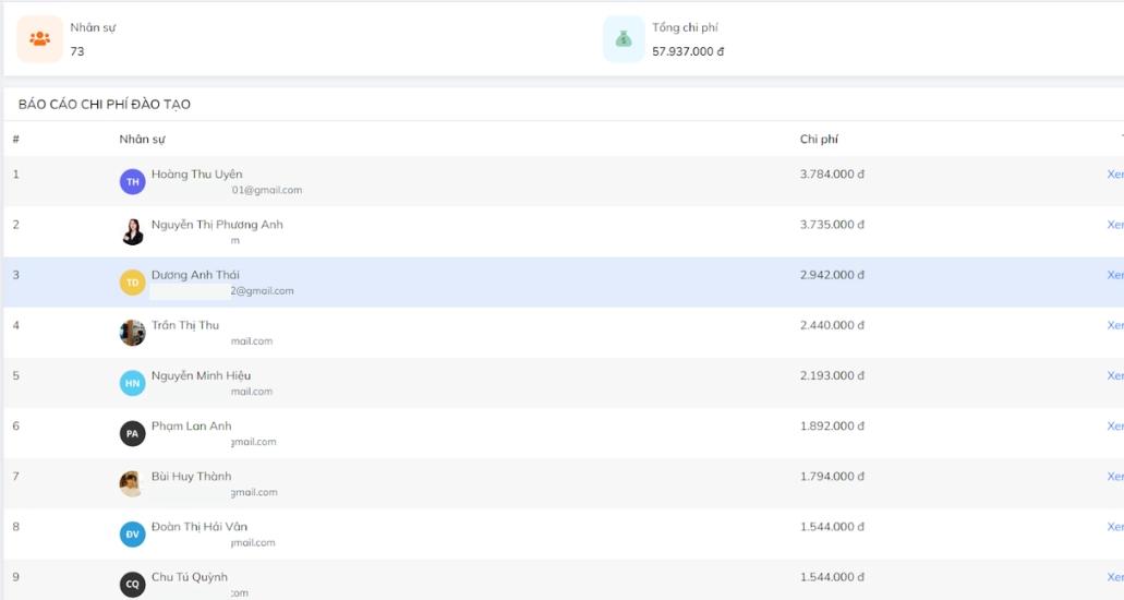 Làm thế nào để lựa chọn một nền tảng đào tạo doanh nghiệp phù hợp?