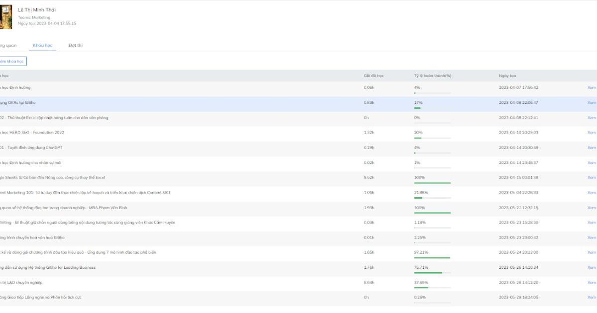 Làm thế nào để lựa chọn một nền tảng đào tạo doanh nghiệp phù hợp?