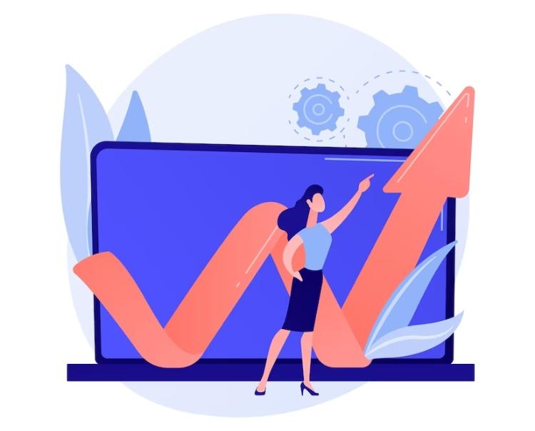 Cải thiện hiệu suất doanh nghiệp