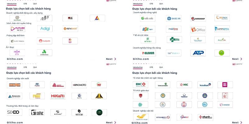 Cách quản lý và đào tạo nhân viên bán hàng hiệu quả