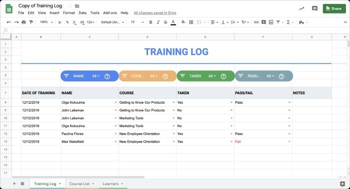 Bảng tính Excel và Google Sheet giúp theo dõi cũng như tạo báo cáo tình học học tập của nhân viên