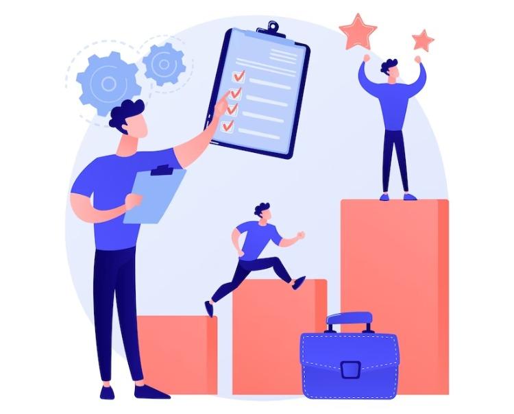 Thông qua đào tạo, tổ chức nên đảm bảo nhân viên có kế hoạch phát triển cá nhân 