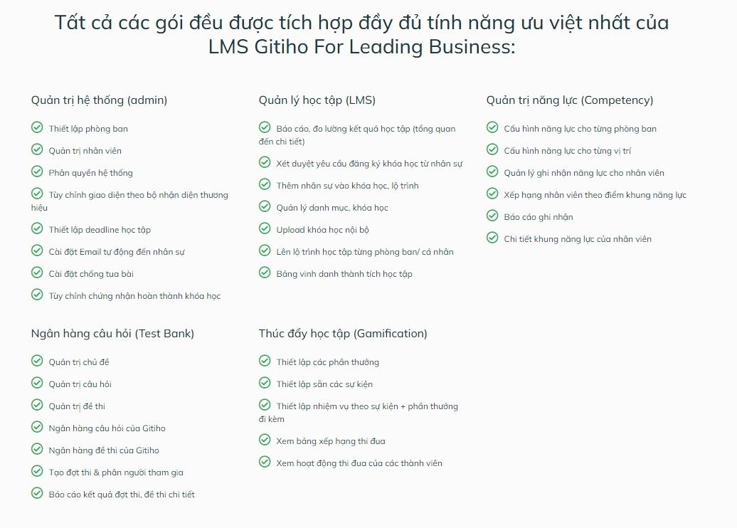 Tổng hợp các tính năng trên hệ thống LMS Gitiho for Leading Business