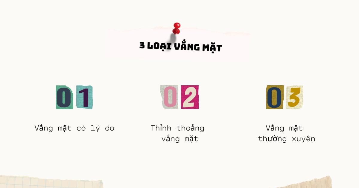 7 cách giảm tỷ lệ vắng mặt của nhân viên, bạn đã biết?
