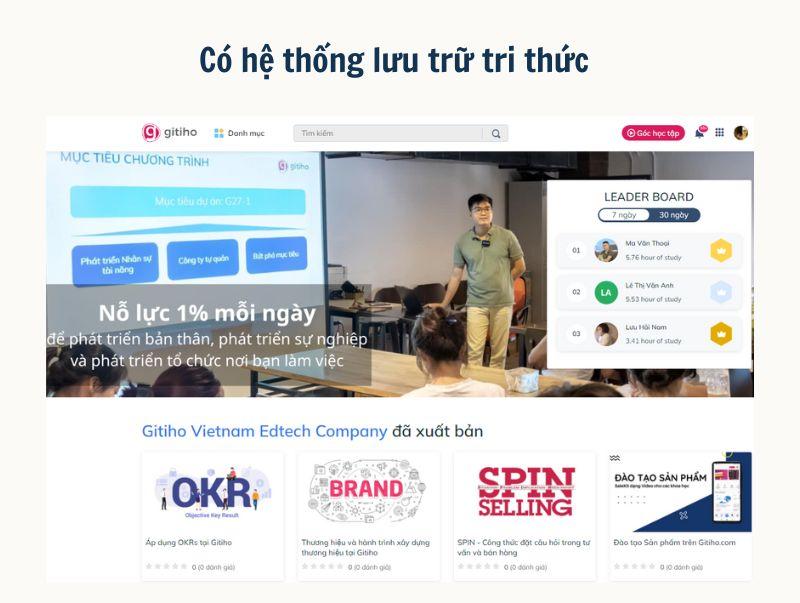 Hệ thống lưu trữ kiến thức có thể là LMS hoặc cũng có thể lưu trữ trên Google Drive