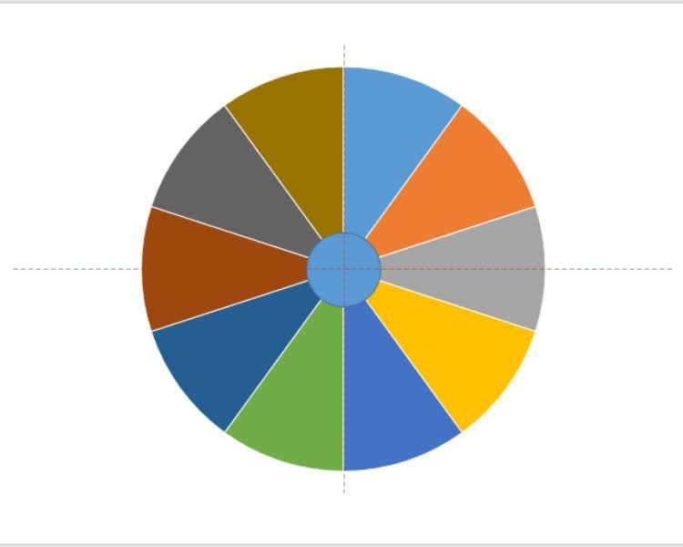Hướng dẫn cách làm vòng quay may mắn trong Powerpoint