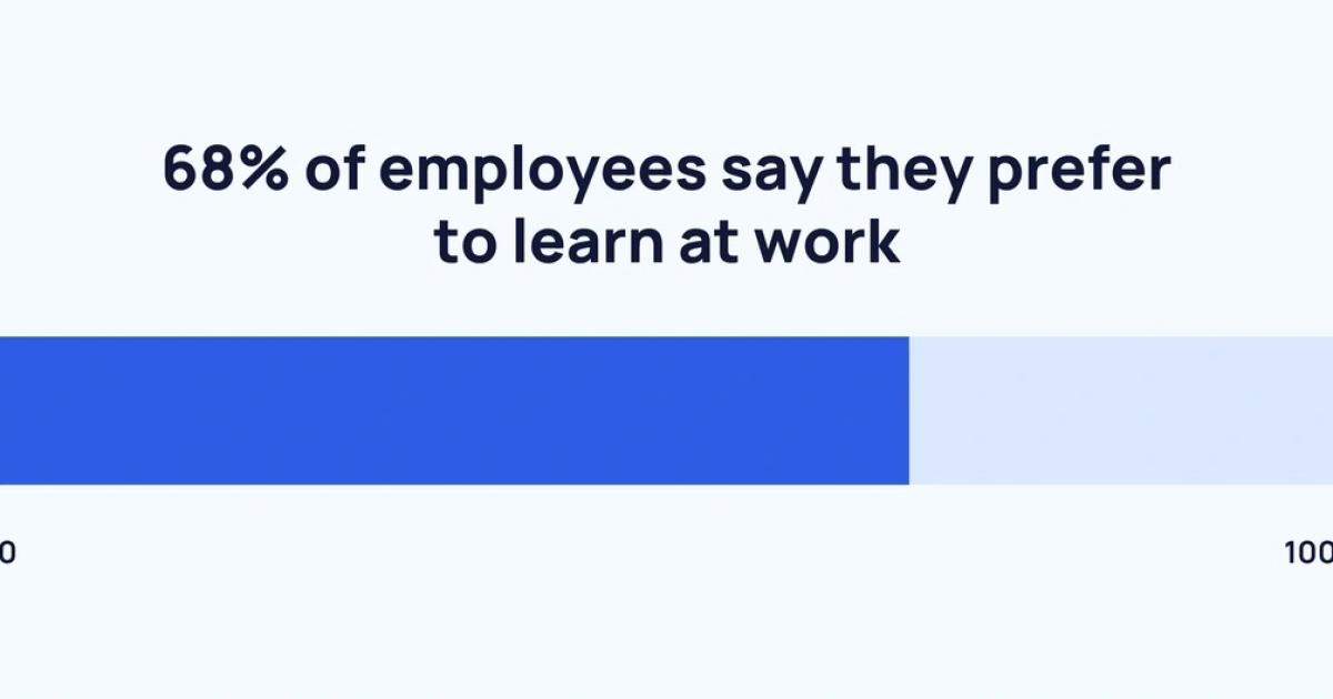 5 xu hướng học tập trực tuyến năm 2024 mà người làm Learning Design cần biết