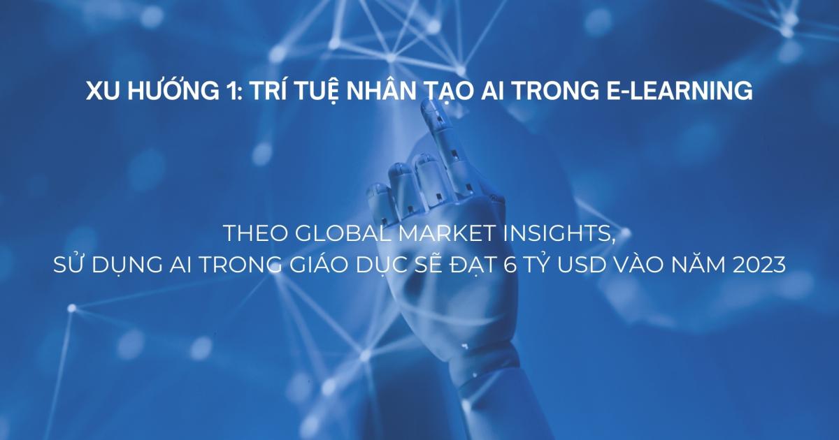 Ứng dụng e-Learning là một trong những xu hướng đào tạo trực tuyến nổi bật 