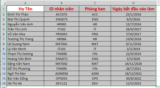 Biểu tượng sắp xếp xuất hiện tại tiêu đề mỗi cột