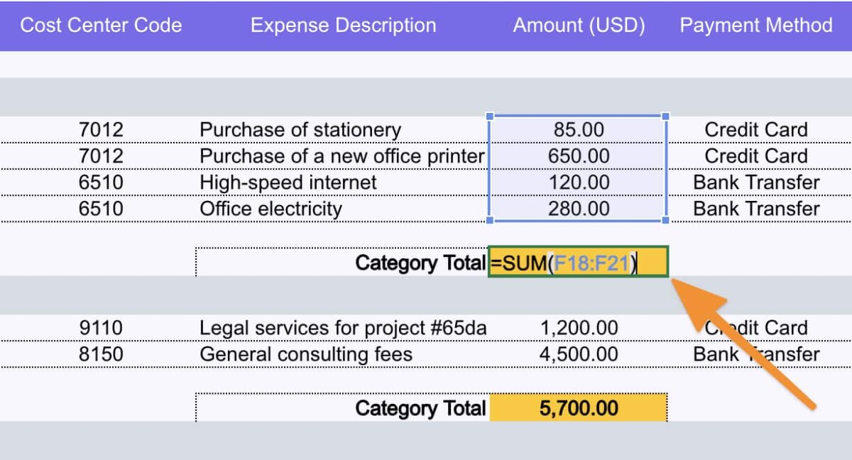 Cách làm báo cáo chi phí kinh doanh trong Excel 5