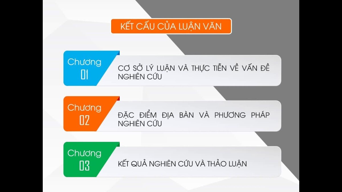 Cơ sở lý luận trong luận văn tốt nghiệp thạc sĩ