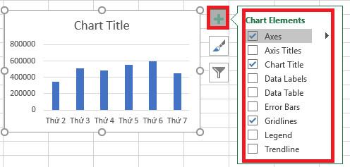 tùy chỉnh thành phần của biểu đồ Chart Elements