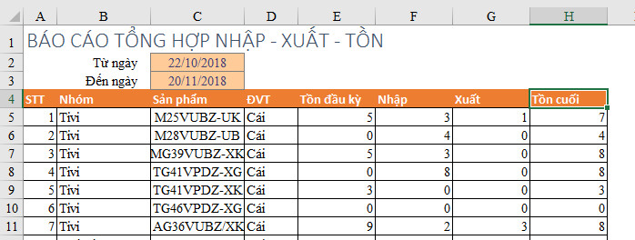 Chức năng Freeze Panes hoạt động không như mong muốn 1