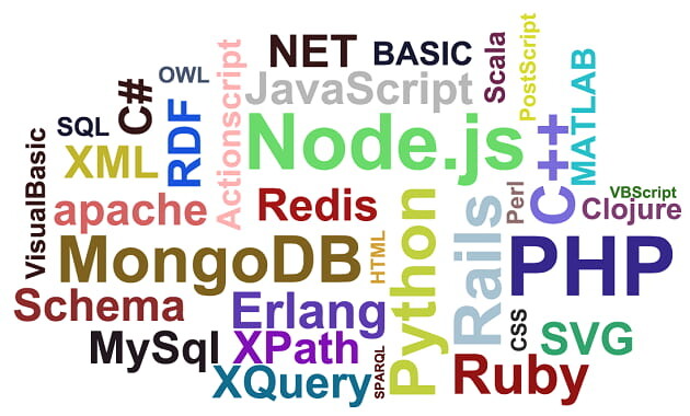Một số ngôn ngữ lập trình web phổ biến nhất hiện nay