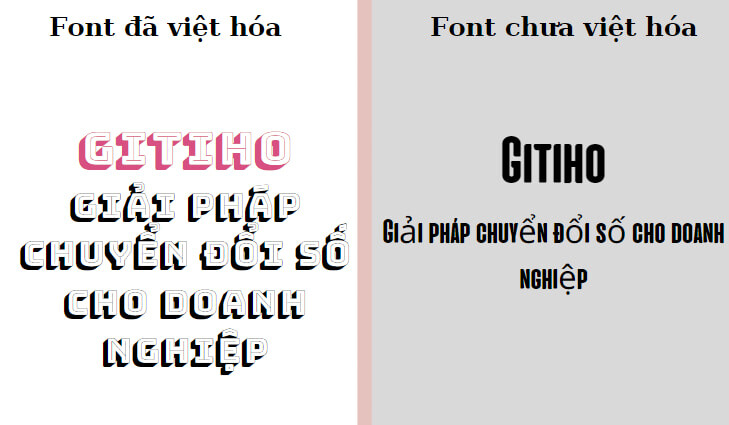 Tổng hợp 90+ font việt hóa Canva: Tạo dấu ấn riêng cho thiết kế