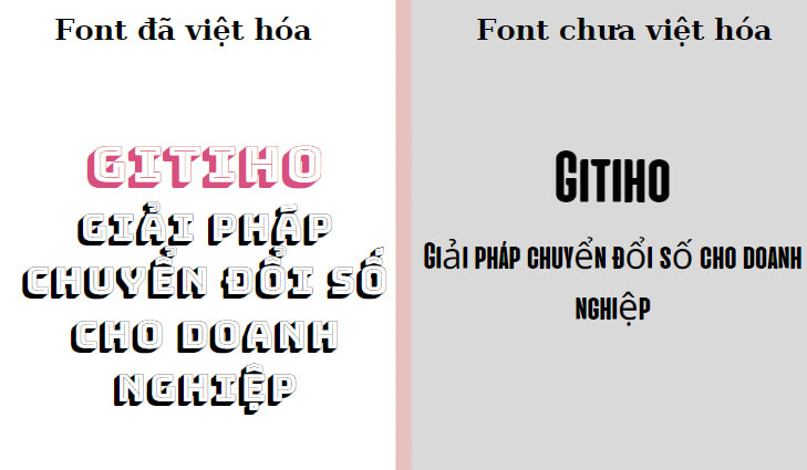 Tổng Hợp 90+ Font Việt Hóa Canva: Tạo Dấu Ấn Riêng Cho Thiết Kế