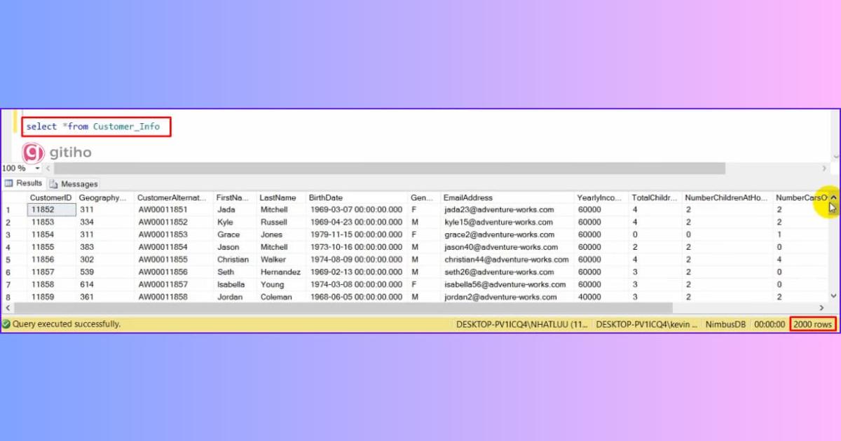 Ví dụ về câu lệnh SELECT TOP trong mySQL 1
