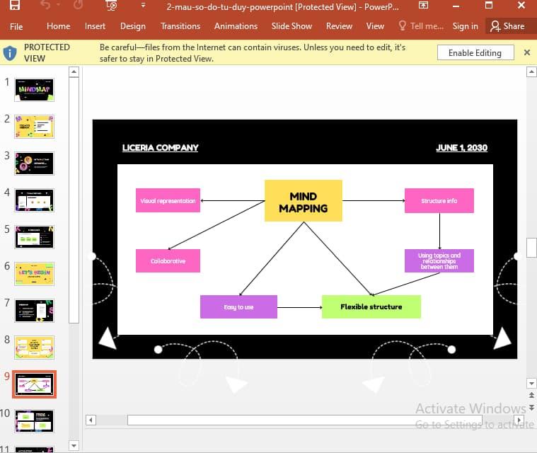 mẫu sơ đồ tư duy Powerpoint 2