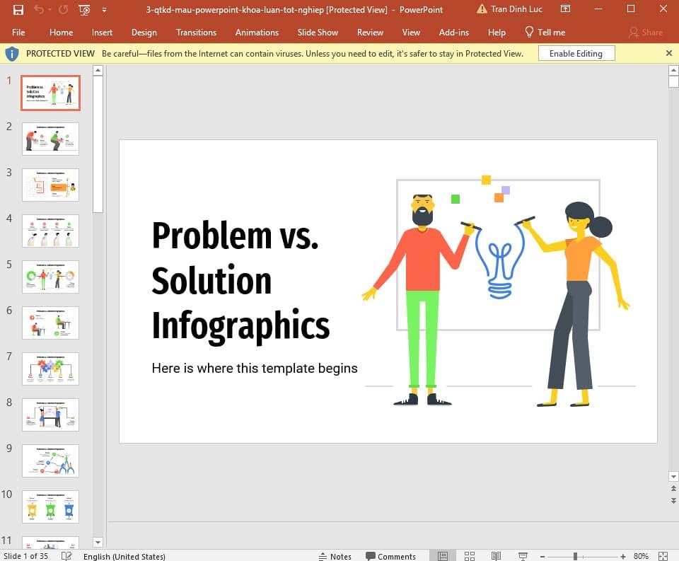 Mẫu Powerpoint cho Khóa luận tốt nghiệp ngành Quản trị kinh doanh 3