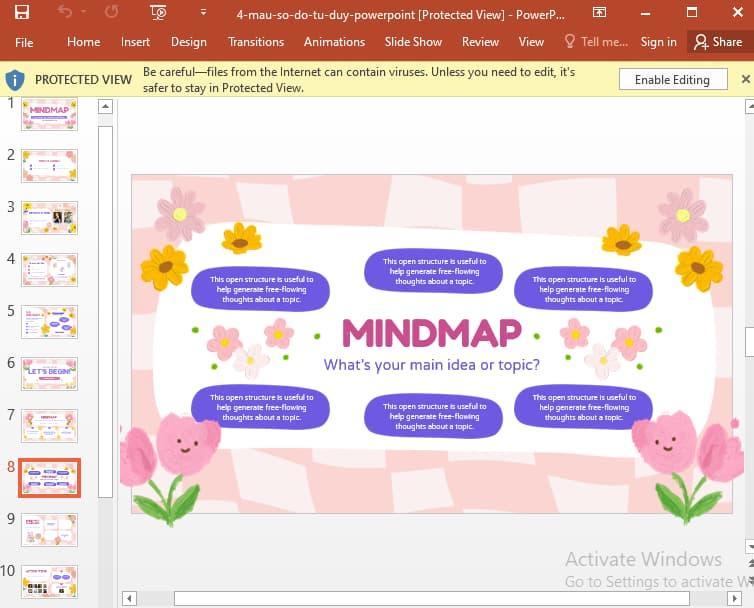 Tải 10 mẫu sơ đồ tư duy đẹp trên Powerpoint miễn phí